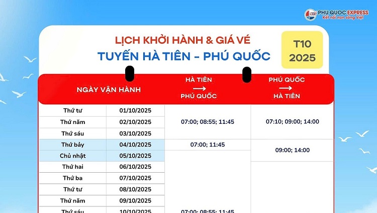 Thông Báo: Lịch tàu Hà Tiên - Phú Quốc 10/2025